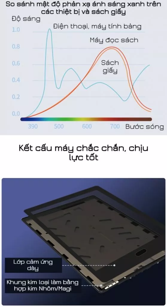 Likebook P10 17