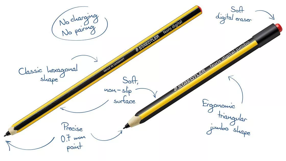 Noris digital & Noris digital jumbo