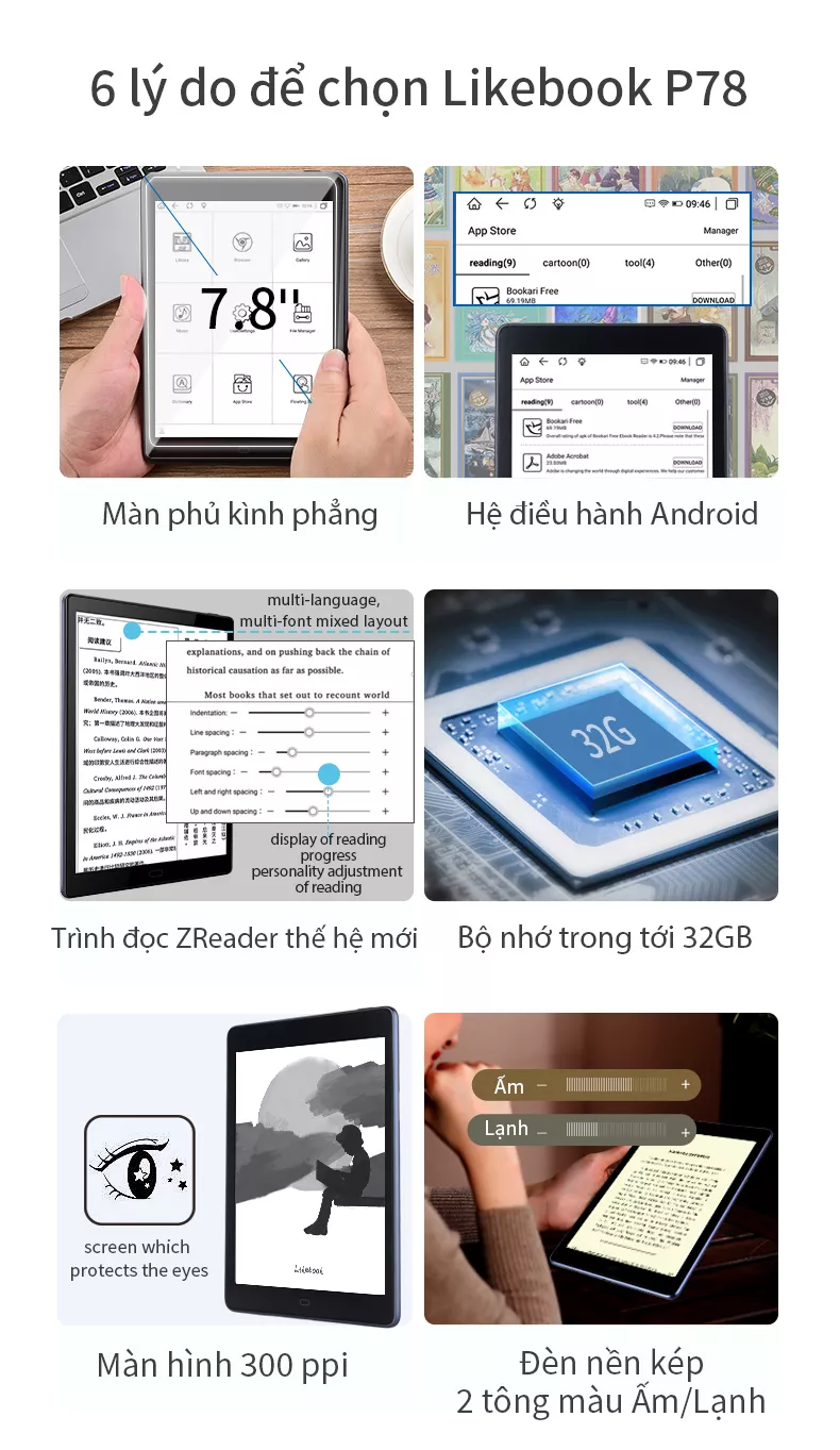 Likebook P78 32