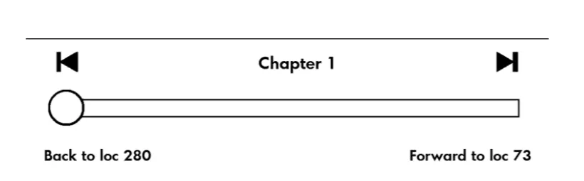 Hướng dẫn sử dụng Kindle P5 - Đọc sách trên Kindle 2